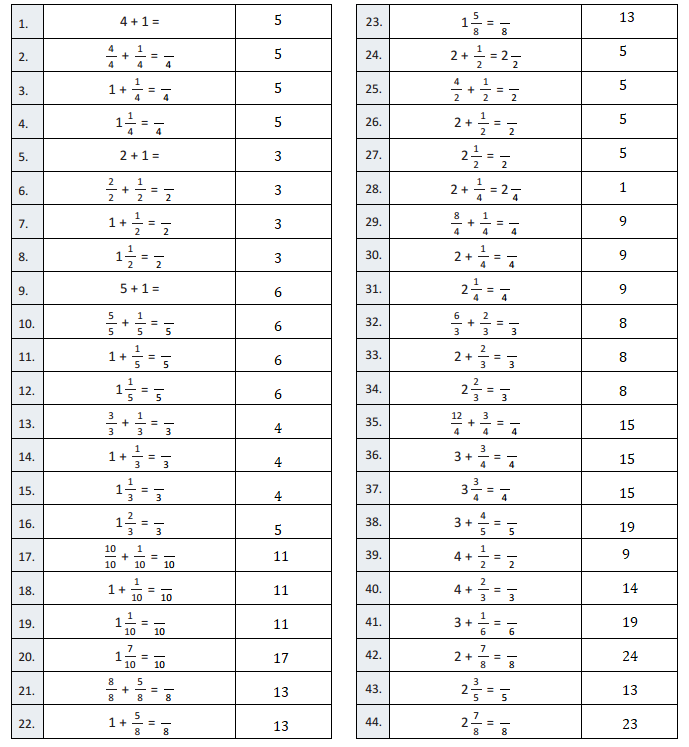 Eureka-Math-Grade-4-Module-5-Lesson-31-Answer Key-2