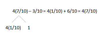 Eureka-Math-Grade-4-Module-5-Lesson-32-Answer Key-2