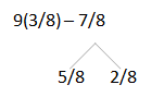 Eureka-Math-Grade-4-Module-5-Lesson-32-Answer Key-24