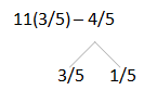 Eureka-Math-Grade-4-Module-5-Lesson-32-Answer Key-28