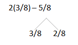 Eureka-Math-Grade-4-Module-5-Lesson-32-Answer Key-7