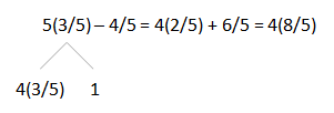Eureka-Math-Grade-4-Module-5-Lesson-32-Answer Key-9