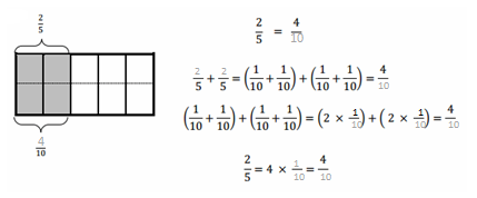 Eureka-Math-Grade-4-Module-5-Lesson-6-Answer Key-11