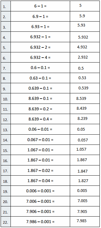 Eureka-Math-Grade-5-Module-1-Lesson-13-Sprint-Answer-Key-3