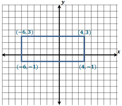 Eureka Math Grade 6 Module 3 Lesson 19 Exercise Answer Key 7