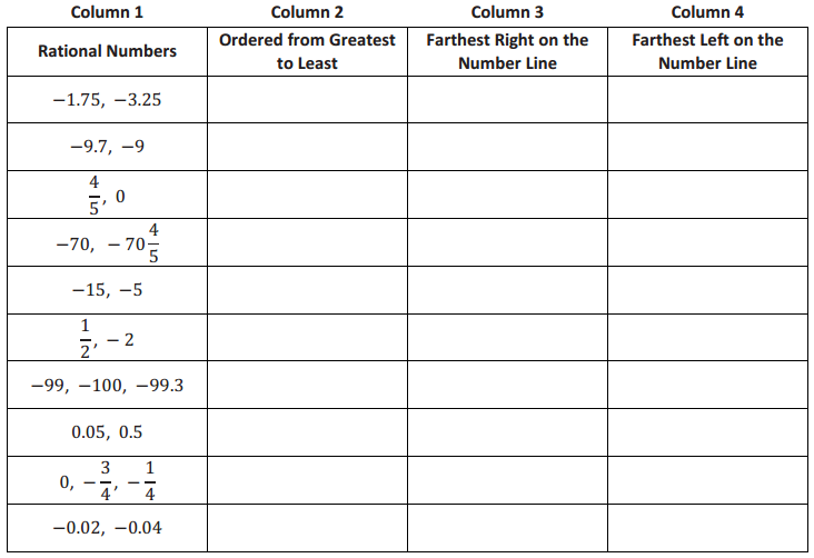 Eureka Math Grade 6 Module 3 Lesson 8 Problem Set Answer Key 1