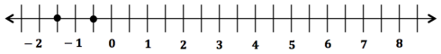 Eureka Math Grade 6 Module 3 Lesson 9 Problem Set Answer Key 5