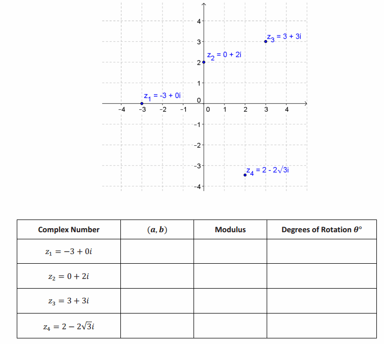 Eureka Math Precalculus Module 1 Lesson 13 Exercise Answer Key 1