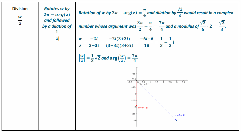 Eureka Math Precalculus Module 1 Lesson 17 Exercise Answer Key 29.2