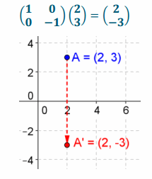 Eureka Math Precalculus Module 1 Lesson 24 Problem Set Answer Key 43
