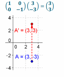 Eureka Math Precalculus Module 1 Lesson 24 Problem Set Answer Key 46