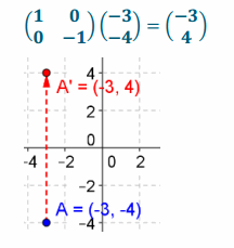 Eureka Math Precalculus Module 1 Lesson 24 Problem Set Answer Key 47
