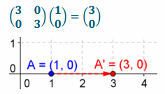 Eureka Math Precalculus Module 1 Lesson 24 Problem Set Answer Key 48