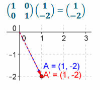 Eureka Math Precalculus Module 1 Lesson 24 Problem Set Answer Key 50
