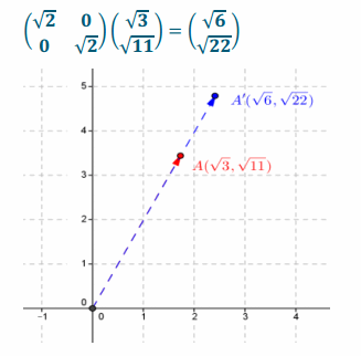 Eureka Math Precalculus Module 1 Lesson 24 Problem Set Answer Key 53