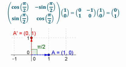 Eureka Math Precalculus Module 1 Lesson 24 Problem Set Answer Key 54