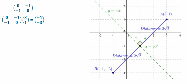 Eureka Math Precalculus Module 1 Lesson 24 Problem Set Answer Key 63.1
