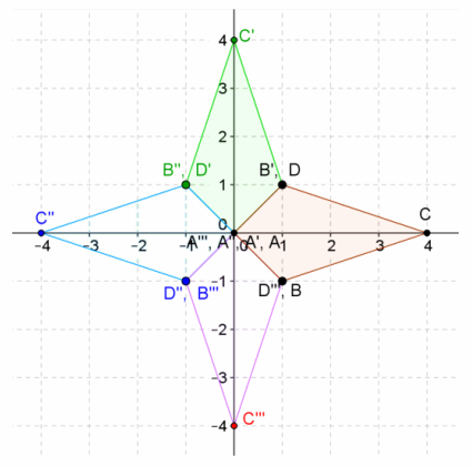 Eureka Math Precalculus Module 1 Lesson 24 Problem Set Answer Key 65