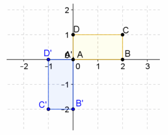 Eureka Math Precalculus Module 1 Lesson 24 Problem Set Answer Key 66