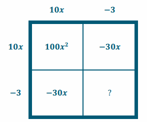Eureka Math Precalculus Module 1 Lesson 4 Exercise Answer Key 1