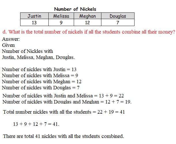 Engage-NY-Eureka-Math-2nd-Grade-Module-7-Lesson-5-Answer-Key- Eureka-Math-Grade-2-Module-7-Lesson-5-Homework-Answer-Key-Question -1-d