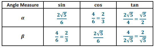 Eureka Math Geometry 2 Module 2 Lesson 26 Problem Set Answer Key 18