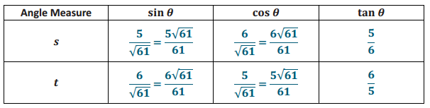 Eureka Math Geometry 2 Module 2 Lesson 26 Problem Set Answer Key 41