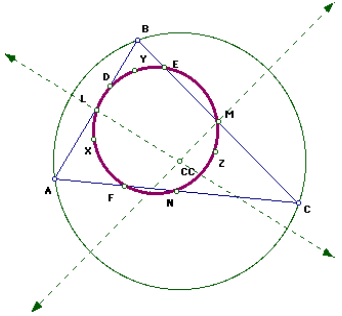 Eureka Math Geometry Module 1 Lesson 32 Exploratory Challenge Answer Key 2