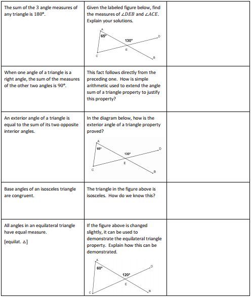 Eureka Math Geometry Module 1 Lesson 33 Review Exercise Answer Key 1