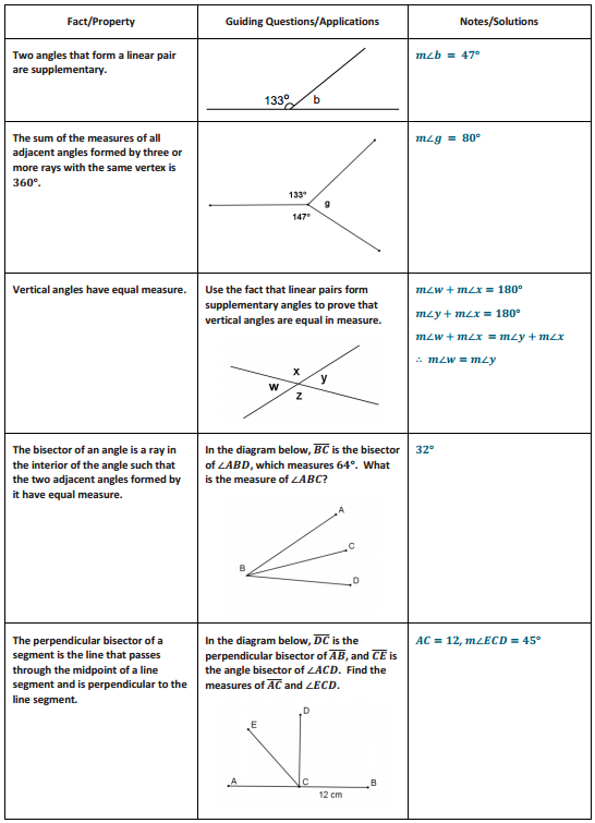 Eureka Math Geometry Module 1 Lesson 33 Review Exercise Answer Key 3