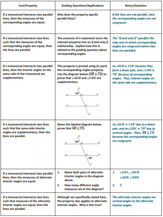 Eureka Math Geometry Module 1 Lesson 33 Review Exercise Answer Key 5