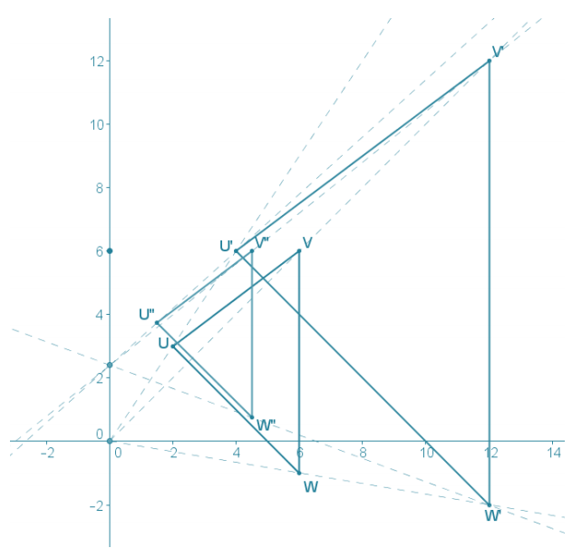 Eureka Math Geometry Module 2 Lesson 11 Problem Set Answer Key 15