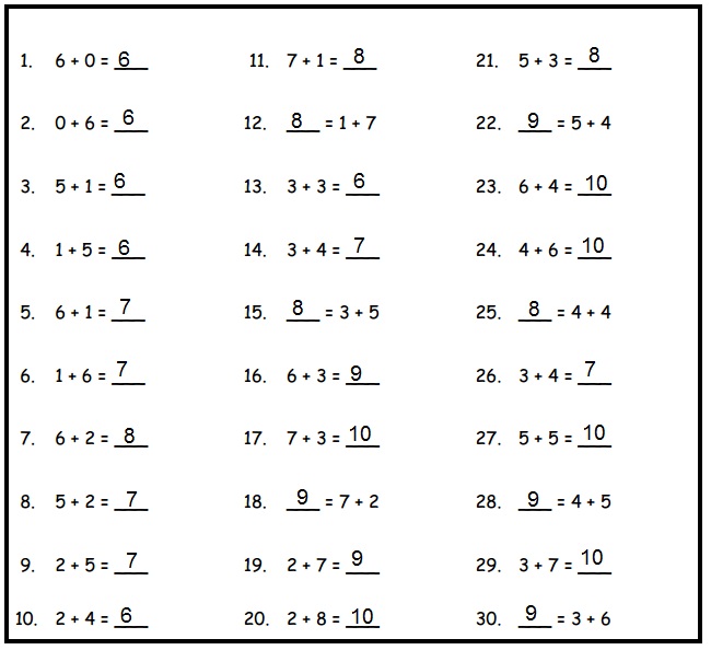 Eureka Math Grade 1 Module 5 Lesson 3 Answer Key-1
