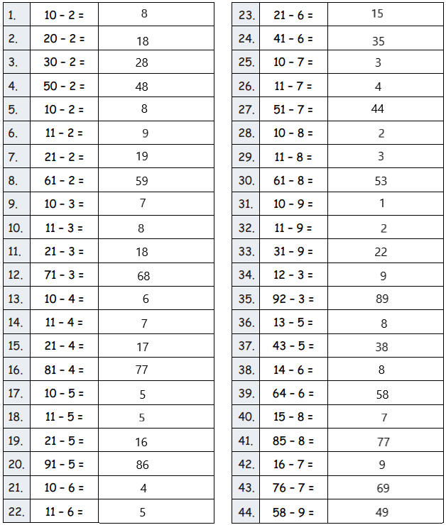 Eureka-Math-Grade-2-Module-6-Lesson-15-Sprint-Answer-Key-2