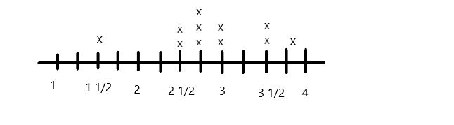 Eureka-Math-Grade-5-Module-4-Lesson-1-Problem-Set-Answer-Key-4