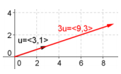 Eureka Math Precalculus Module 2 Lesson 17 Problem Set Answer Key 10
