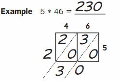 Everyday Math Grade 4 Home Link 4.13 Answer Key 70.3