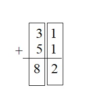 Everyday-Mathematics-4th-Grade-Answer-Key-Unit-1-Place-Value-Multidigit-Addition-and-Subtraction-Everyday-Math-Grade-4-Home-Link-1.5-Answer-Key-Practice-Question-3