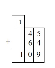 Everyday-Mathematics-4th-Grade-Answer-Key-Unit-1-Place-Value-Multidigit-Addition-and-Subtraction-Everyday-Math-Grade-4-Home-Link-1.5-Answer-Key-Practice-Question-4