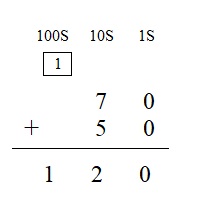 Everyday-Mathematics-4th-Grade-Answer-Key-Unit-1-Place-Value-Multidigit-Addition-and-Subtraction-Everyday-Math-Grade-4-Home-Link-1.6-Answer-Key-Practice-Question-5