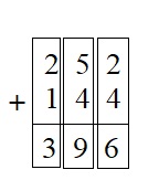 Everyday-Mathematics-4th-Grade-Answer-Key-Unit-1-Place-Value-Multidigit-Addition-and-Subtraction-Everyday-Math-Grade-4-Home-Link-1.5-Answer-Key-Practice-Question-5