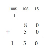 Everyday-Mathematics-4th-Grade-Answer-Key-Unit-1-Place-Value-Multidigit-Addition-and-Subtraction-Everyday-Math-Grade-4-Home-Link-1.6-Answer-Key-Practice-Question-6