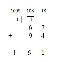 Everyday-Mathematics-4th-Grade-Answer-Key-Unit-1-Place-Value-Multidigit-Addition-and-Subtraction-Everyday-Math-Grade-4-Home-Link-1.6-Answer-Key-Practice-Question-7