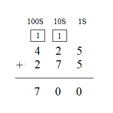 Everyday-Mathematics-4th-Grade-Answer-Key-Unit-1-Place-Value-Multidigit-Addition-and-Subtraction-Everyday-Math-Grade-4-Home-Link-1.6-Answer-Key-Practice-Question-8