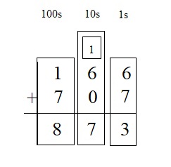 Everyday-Mathematics-4th-Grade-Answer-Key-Unit-1-Place-Value-Multidigit-Addition-and-Subtraction-Everyday-Math-Grade-4-Home-Link-1.8-Answer-Key-U.S.-Traditional-Addition-Question-5