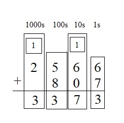 Everyday-Mathematics-4th-Grade-Answer-Key-Unit-1-Place-Value-Multidigit-Addition-and-Subtraction-Everyday-Math-Grade-4-Home-Link-1.9-Answer-Key-Practice-Question-8