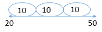 addition of 2 - digit numbers