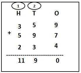 3-Digit Addition with Carry-over Problems with answers