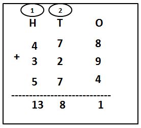 3-Digit Addition with Carry-over Problems with solutions