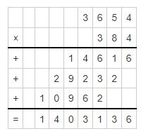 multiplicand and multiplier example 4